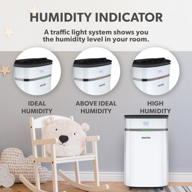 electriQ 12L Low-Energy Laundry Dehumidifier with Air Purifier - Image 9