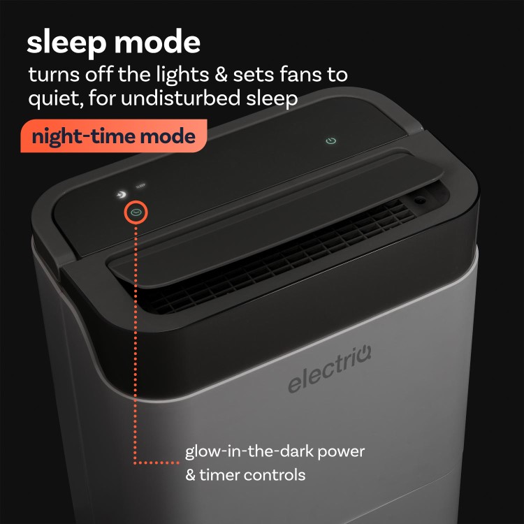 electriQ 25L Smart WiFi Laundry Dehumidifier - Image 4