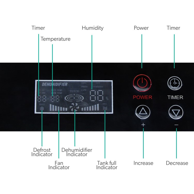 electriQ 50L Industrial Portable Dehumidifier with Metal Body and Wheels - Image 4