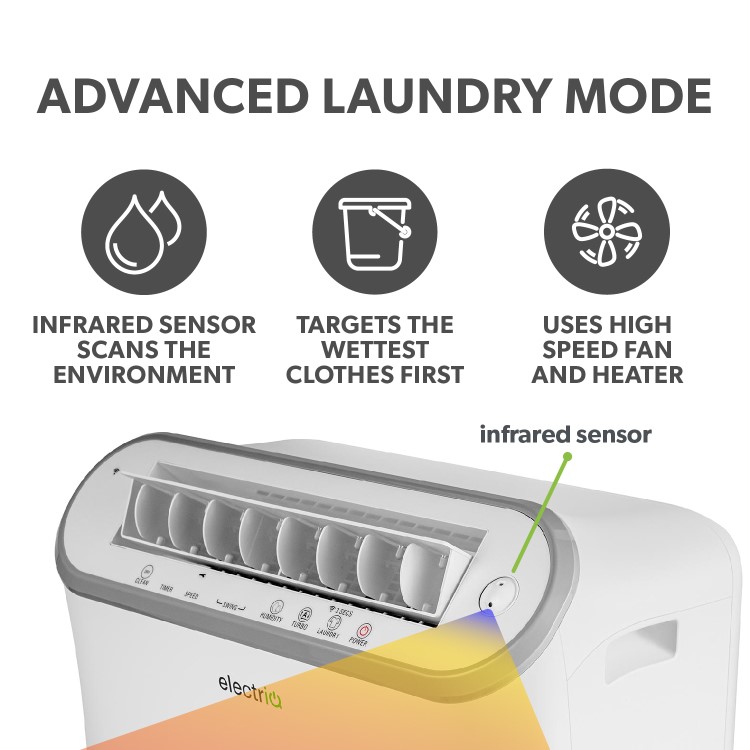 electriQ 25L Smart Low-Energy Laundry Dehumidifier with Wi-Fi and Heater - Image 3